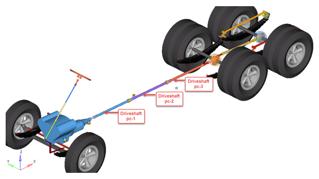 Drive Line